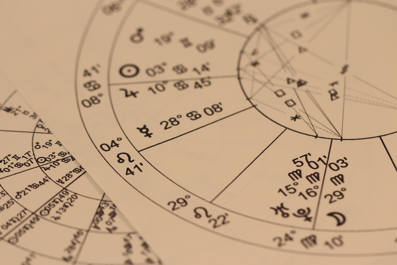 astrology, divination, chart, horoscope, zodiac, libra, aquarius, virgo, leo, aries, sign, gemini, astrological, mysticism, esoteric, capricorn, sagittarius, cancer, scorpio, constellation, taurus, astrologer, fortune teller, astrology, astrology, astrology, astrology, astrology, horoscope, zodiac